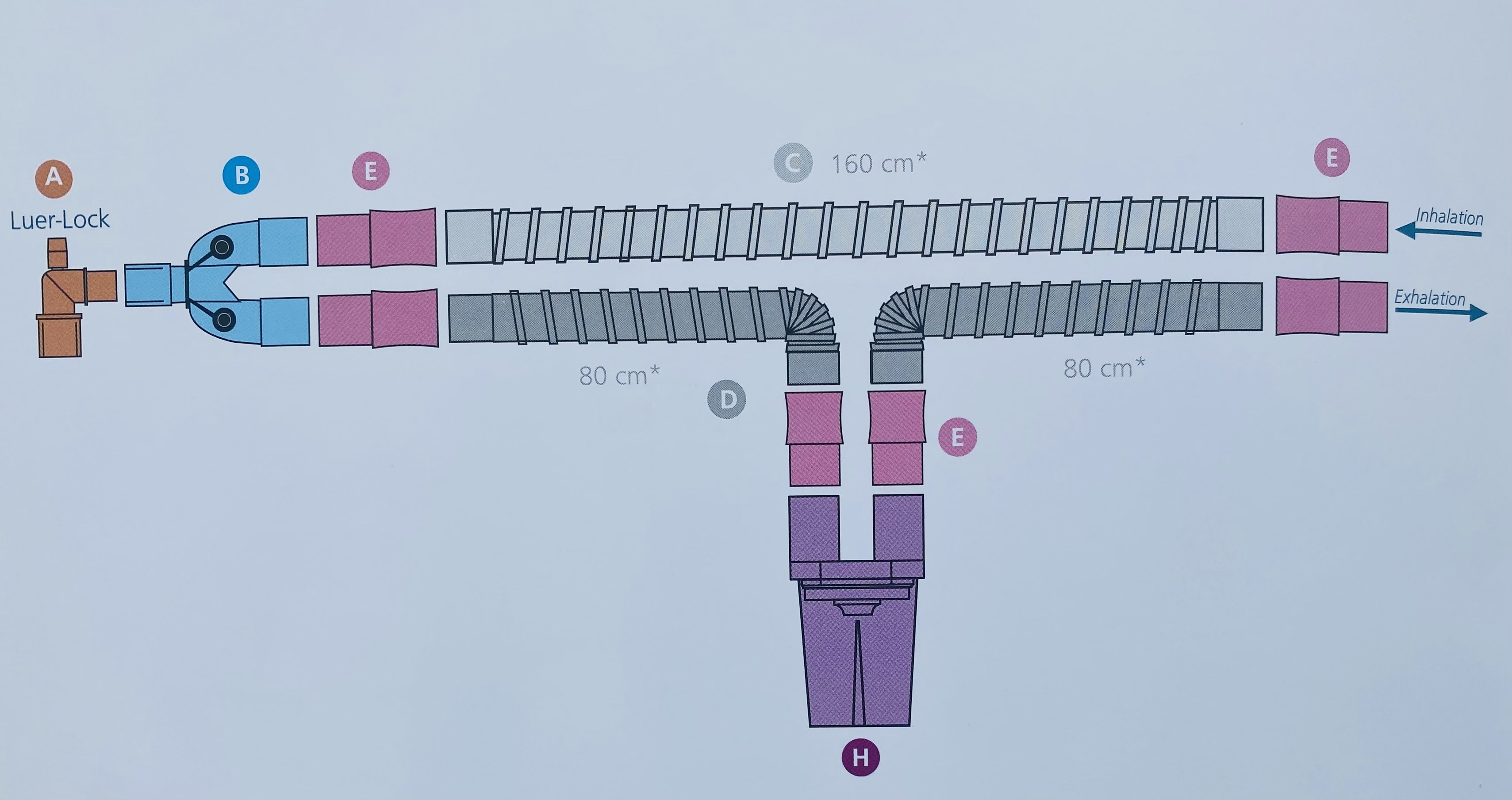 Дихальний контур гладкостінний з вологозбірником для дорослих, Пласті-мед